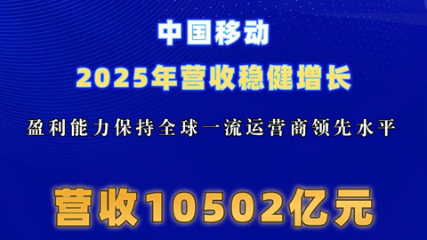 �Ї��Ƅ�(d��ng)2025��?du��)I�շ�(w��n)�����L��ӯ����������ȫ��һ���\(y��n)�I���I(l��ng)��ˮƽ